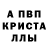 Alpha PVP Соль Ani GENS